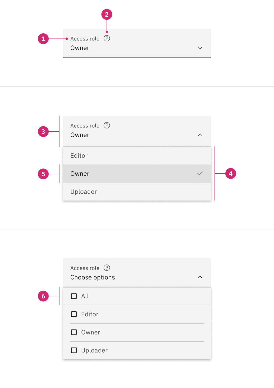 Fluid style dropdown anatomy